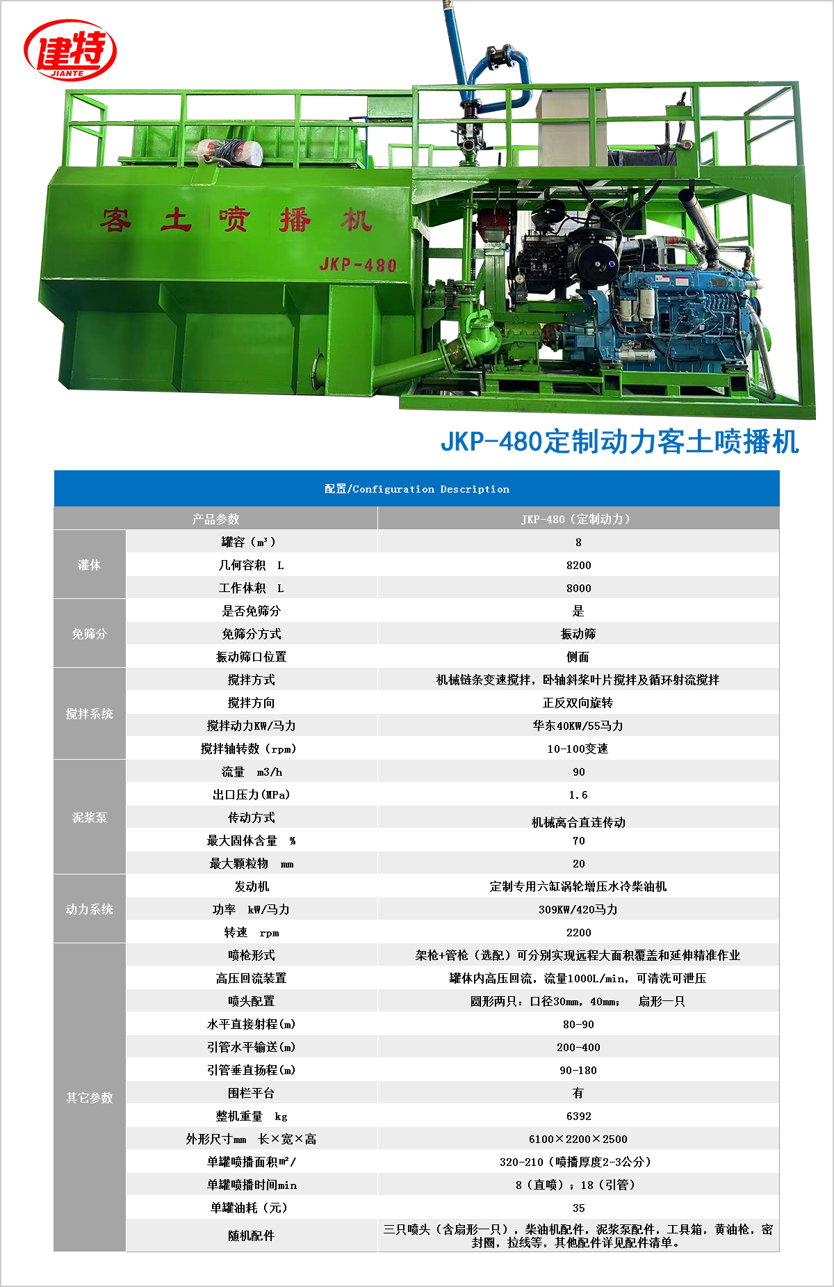 噴播機JKP-480定制動力